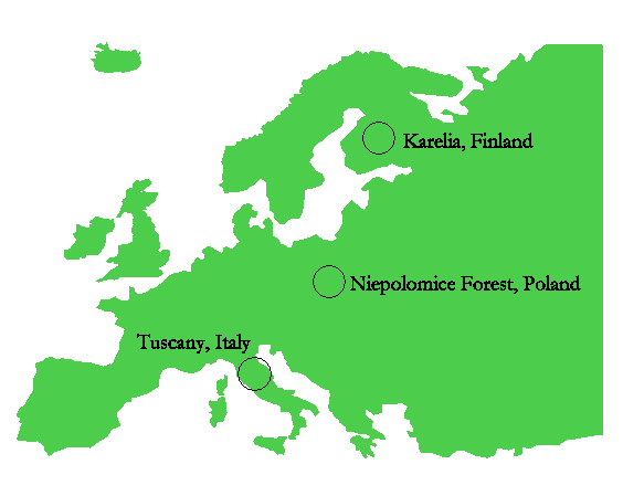 The European test sites