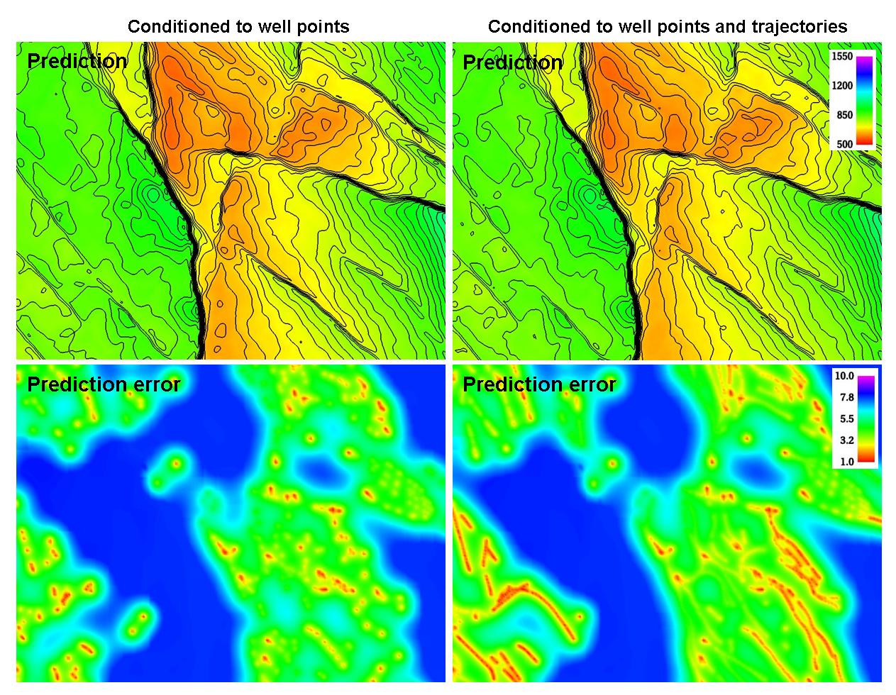 Uncertainty reduction along the well trajectories.